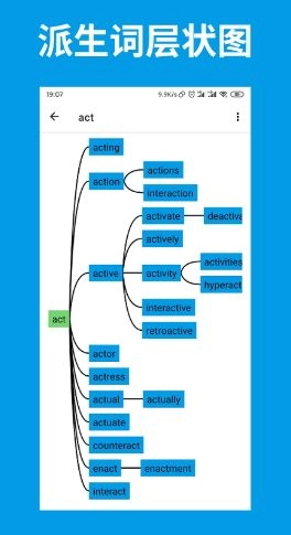 词单单词官方正版图1