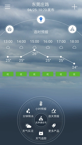 停课铃天气预报直装版图3