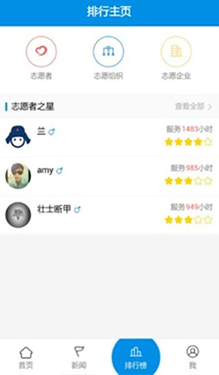 志愿云安卓直装版图3