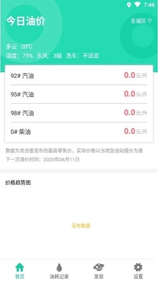 今日油价直装版图3