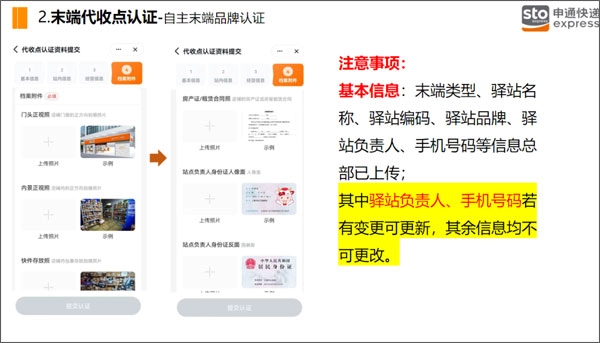 自主末端品牌认证流程示意图