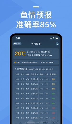 鱼情预报免费版图3