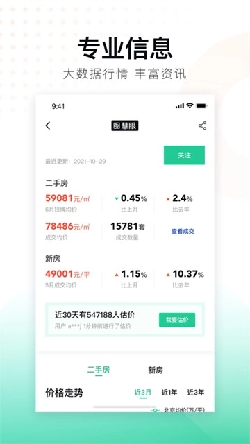安居客二手房图2