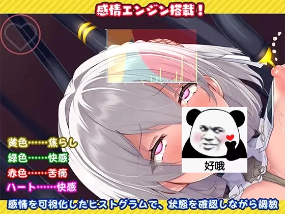 吊掛模擬器被囚禁的美女機(jī)械殲漢化版截圖0