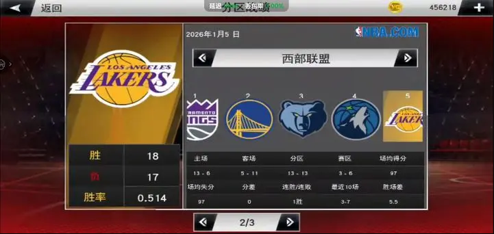 nba2k21图3
