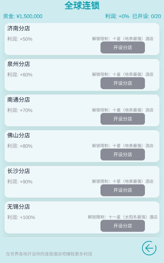 模拟经营大酒店