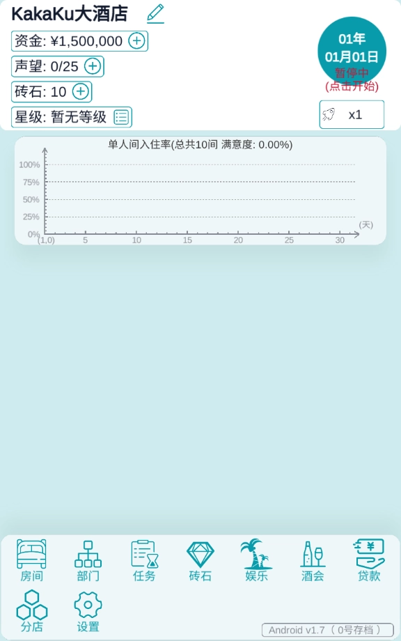 模拟经营大酒店