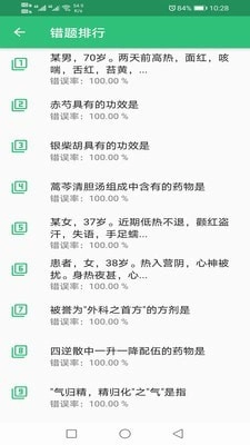 中医针灸学主治医师题