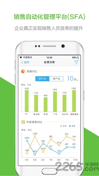 玄讯快销100企业版图1
