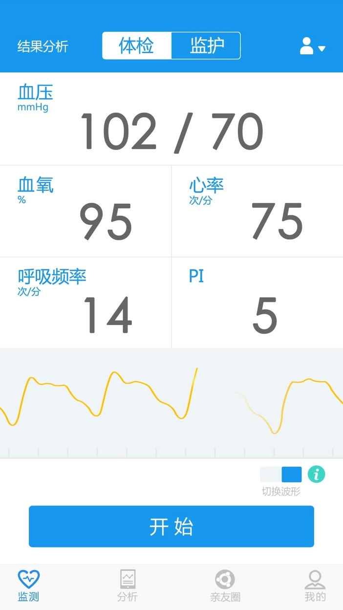 全民健康