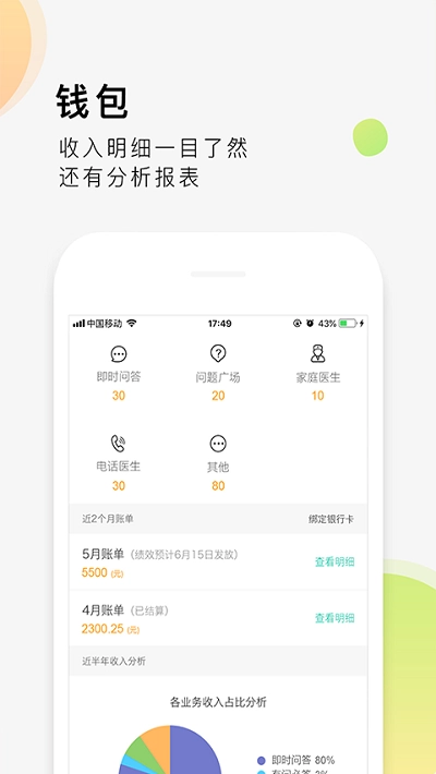 医脉寻医问药图2