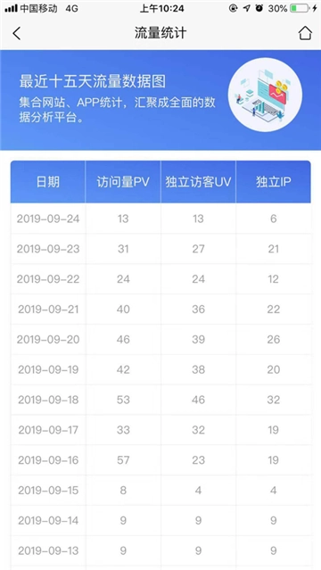 万家灯火CMS安卓版-图1