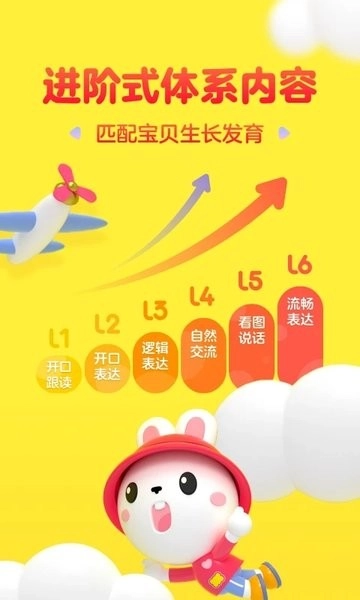 成长兔英语点读笔原版图3
