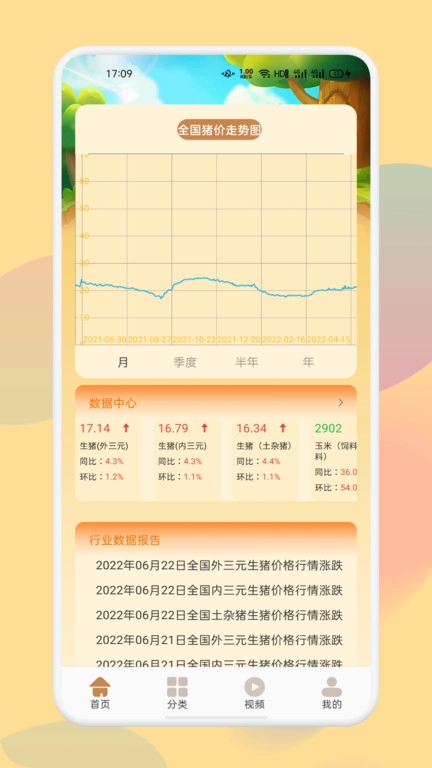 幸福养猪场无广告版图3