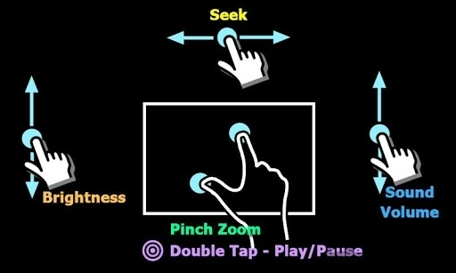 mx视频播放器软件