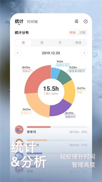 燃草时间管理最新版-图2