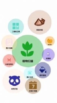 智慧随身行安卓免费版图2