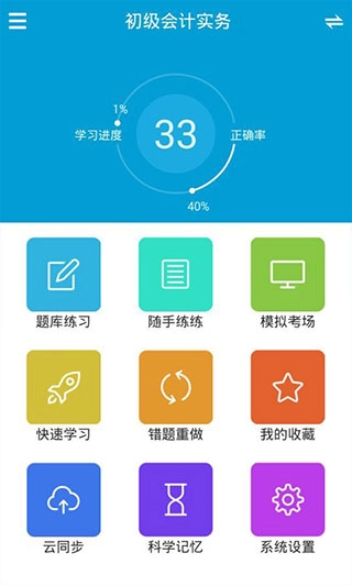 题百分图5