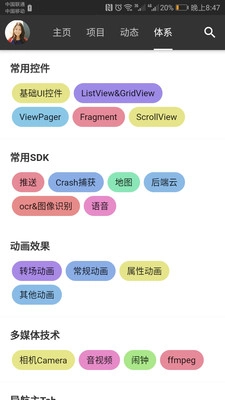 106学习图3