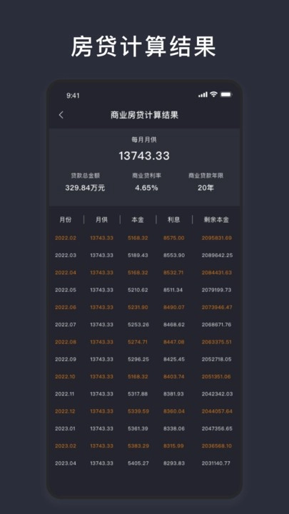 商业利率计算器