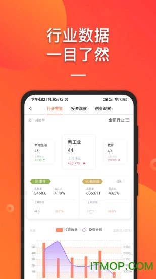 IT桔子安卓版截图3