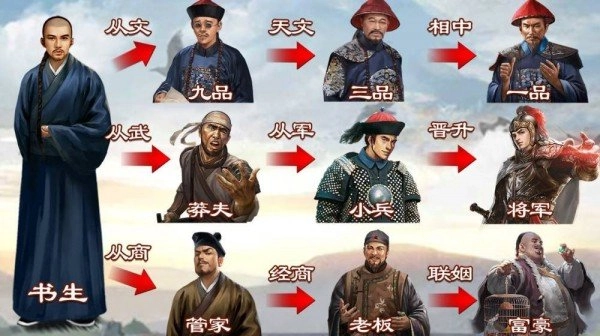 我在大明当暴君图4