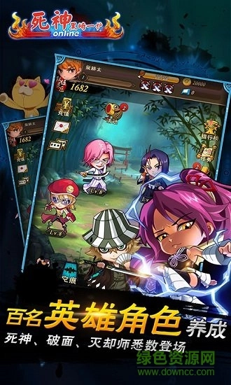 死神黑崎一护图1