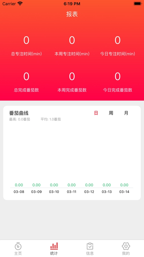 番茄时钟官方版图2