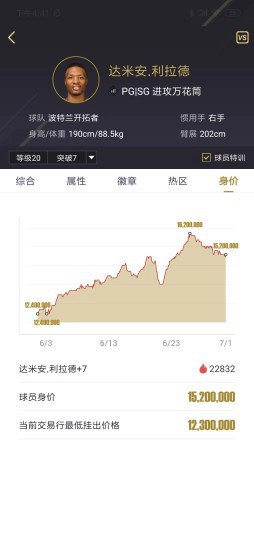 nba2kol2助手官方版图3