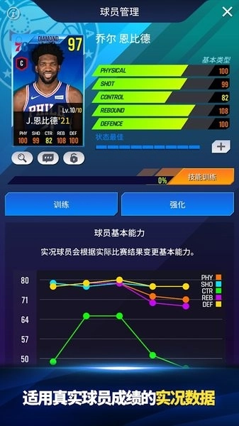 nbanow22图3