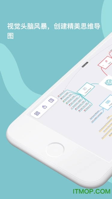 mindnode最新版图2