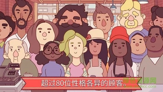 美味披萨正版(3)