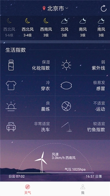 新趣天气