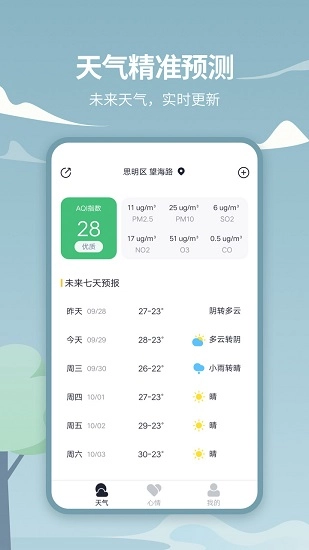天气预报实时天气吧软件通用版图2