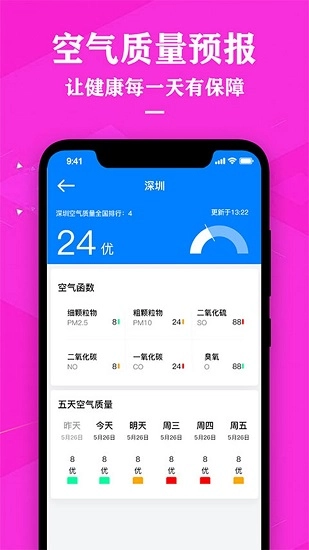 农历天气预报软件图1