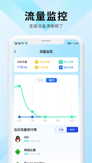 WiFi万能网速图1