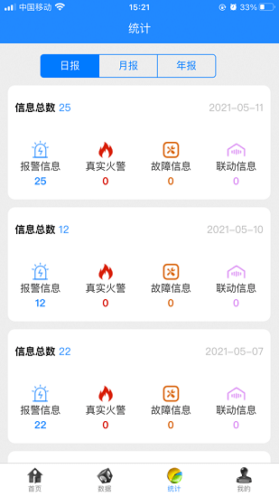 智赣119联网单位版-图2