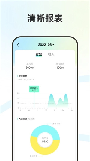 小麦粒