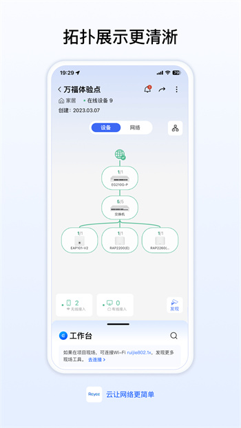 锐捷睿易图2