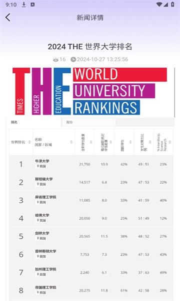 考径留学手机免费版图3