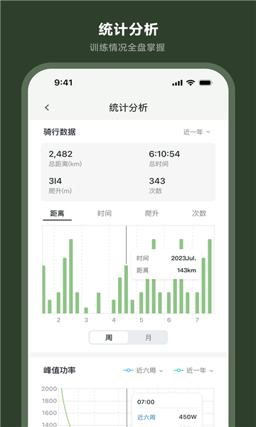 洛克兄弟官方正版图2: