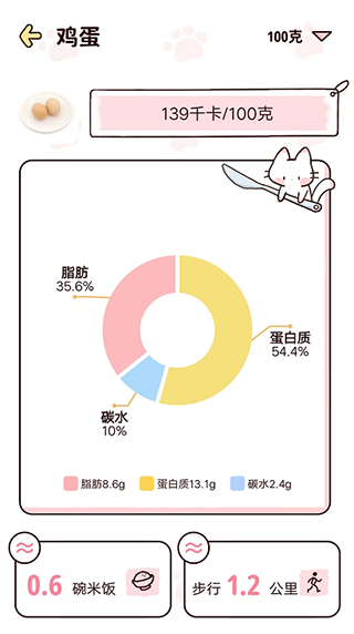 柠檬轻断食鸡蛋热量及运动消耗数值展示