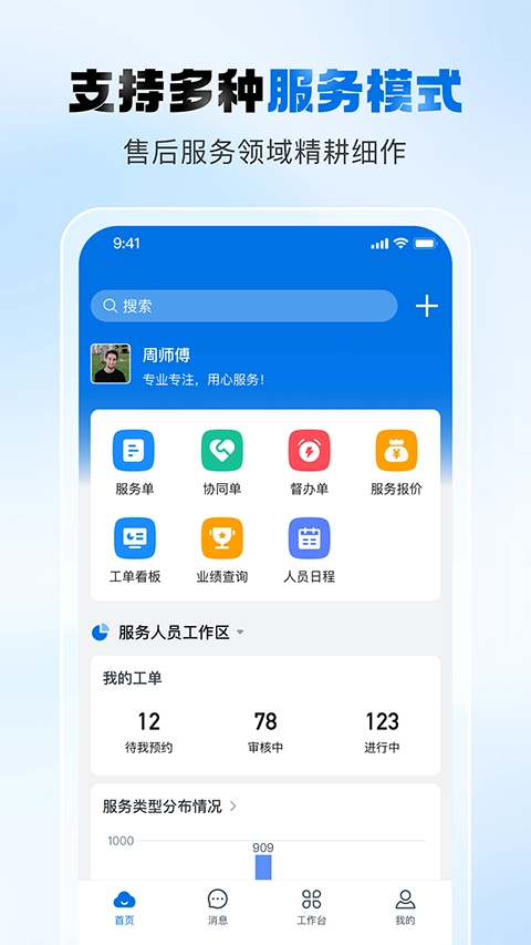 瑞云服务云图3