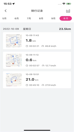 爱玛E出行图2