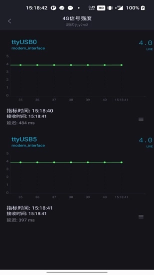 ucloud实时监控告警