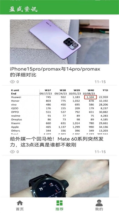 盈盛资讯图1