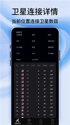汇投北斗伴地图导航安卓免费版图2