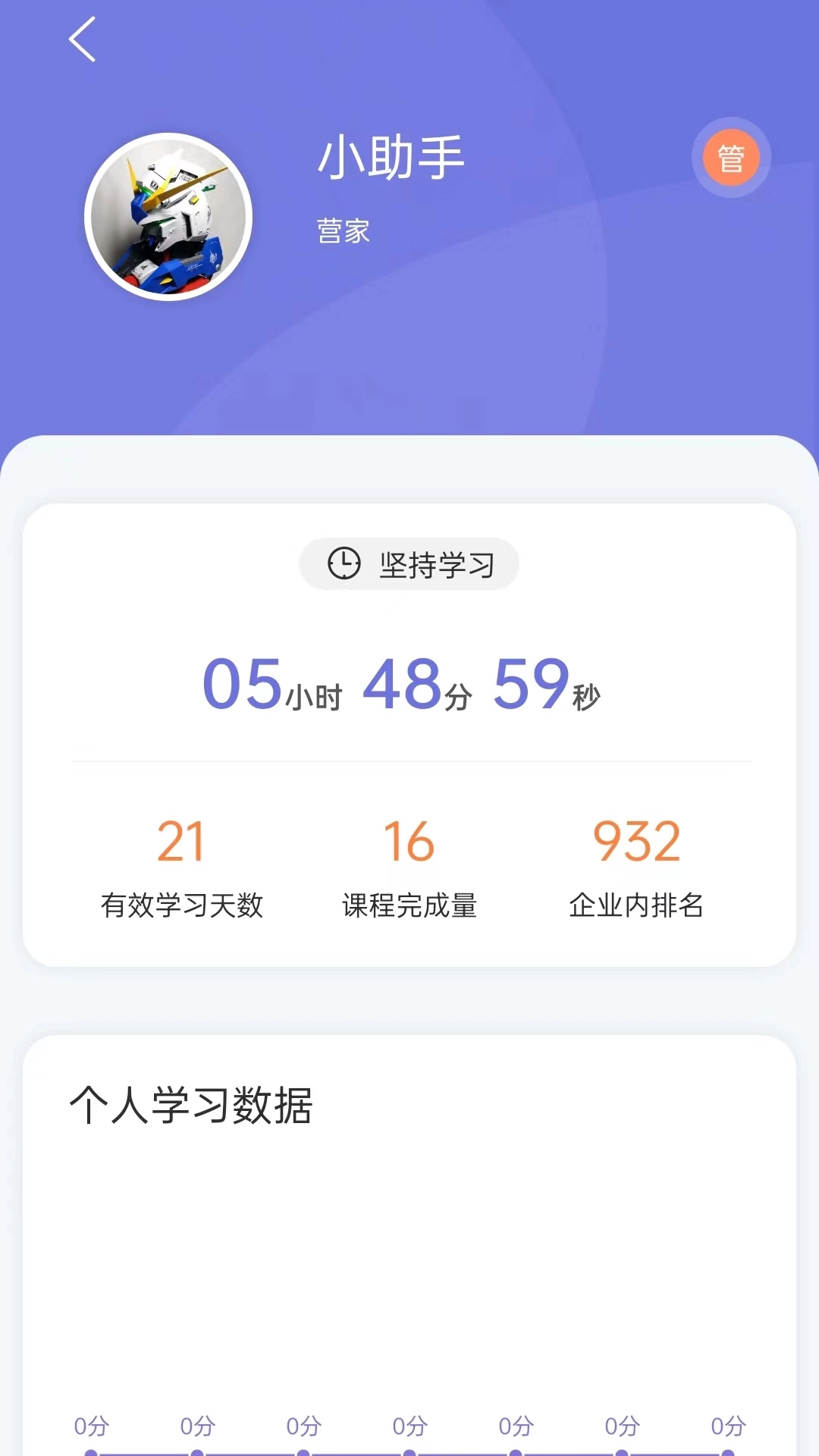 经营突破最新版