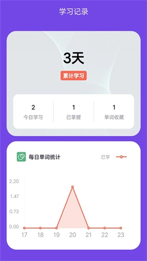 考研记单词