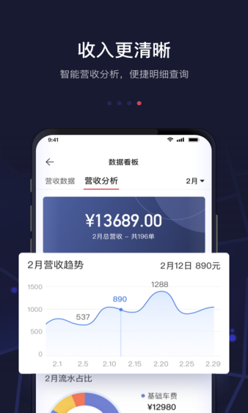 首汽约车司机端官方正版(1)